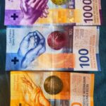 Swiss Franc (CHF)