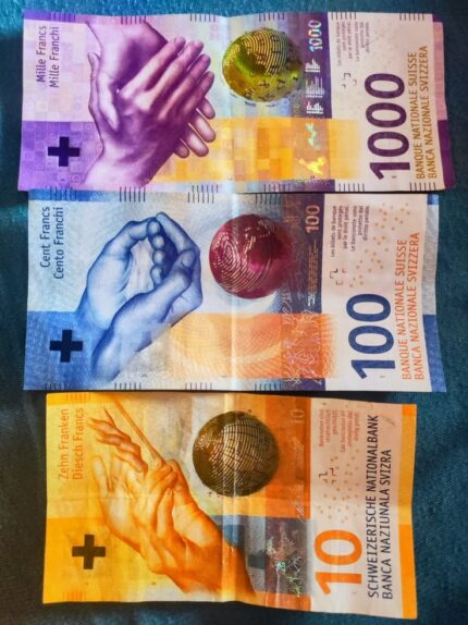 Swiss Franc (CHF)